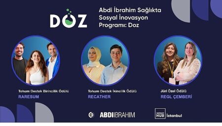 Abdi İbrahim sağlık alanında girişimciliği desteklemeye devam ediyor