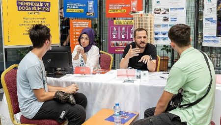 KTO Karatay Üniversitesi, Tercih ve Tanıtım Merkezi ile Üniversite Adaylarının Yanında
