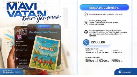 TEKNOFEST Mavi Vatan Resim Yarışması ile Minik Eller,   Büyük Hayallere Yelken Açıyor!