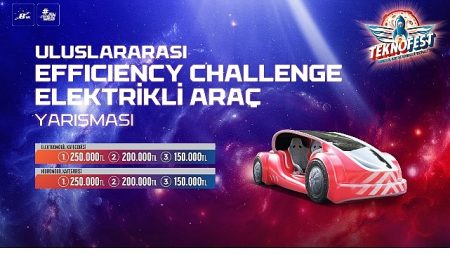 TEKNOFEST’te Elektrikli Araçların Final Heyecanı Başladı