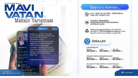 TEKNOFEST’te Mavi Vatan Ruhunu Keşfetmeye Hazır mısın?