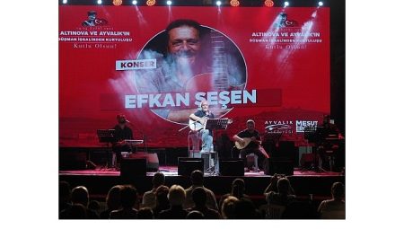 Altınova’nın Kurtuluşunun 103. Yılı Büyük Coşkuyla Kutlandı