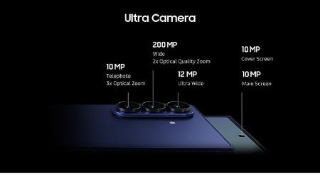 Galaxy Z Fold7’nin yeni nesil kamerası fotoğrafçılıkta yeni bir dönemi başlatıyor