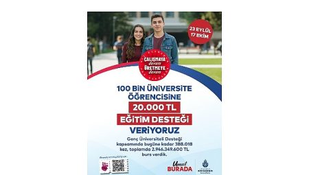 Genç Üniversiteli Desteği’ne Başvurular 23 Eylül’de Başlıyor