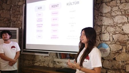 Gençler Çeşme’de “Süvarilerin İzinde, Tarihin Peşinde” buluştu