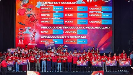 Gökyüzünde Heyecan, Yerde Coşku: TEKNOFEST İstanbul 1 Milyon 32 Bin Ziyaretçiyi Ağırladı