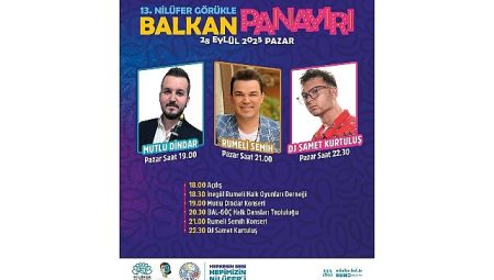 Nilüfer’de Balkan rüzgarı esecek