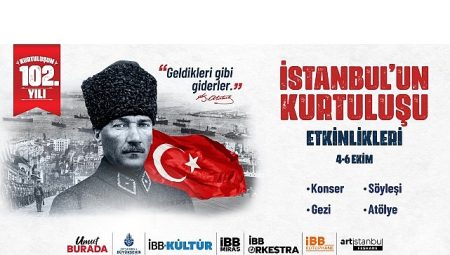 İstanbul, kurtuluşunu kutluyor