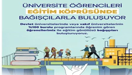 İzmir Büyükşehir Belediyesi eğitime köprü oluyor
