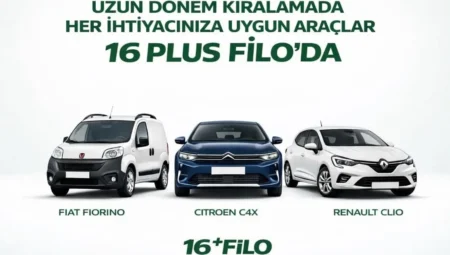 Bursa İş Dünyasında Yeni Trend: Filo Kiralama ile Maliyet Yönetimi ve Operasyonel Güç