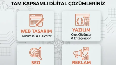 Muğla Web Tasarım | Muğla’da Web Tasarım Firması, Yazılım ve Reklam Hizmetleri