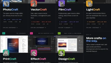 Adobe programlarına rakip açık kaynaklı alternatifler geliştirildi